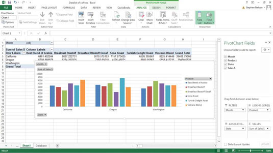How To Do A Pivot Chart In Excel For Mac